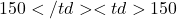 150</td> <td>150 % up to
