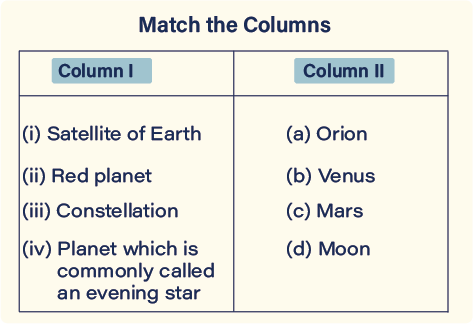 Match the columns question with Satellite of Earth, Red planet, Constellation, Evening star options.