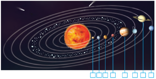 Match the columns question with Satellite of Earth, Red planet, Constellation, Evening star options.