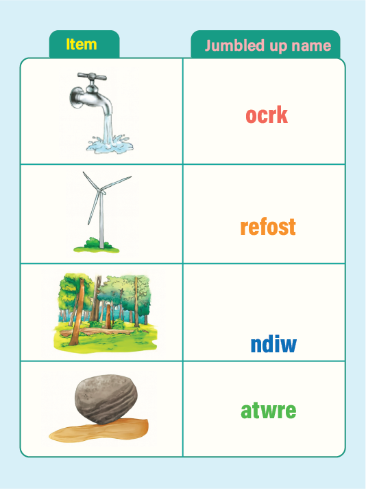 Diagram: shoot bending upward toward sunlight and root growing downward into soil