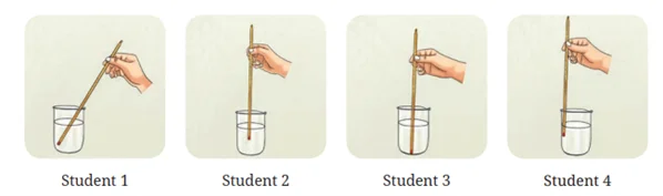 Diagram of four students measuring temperature