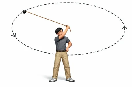 Activity 9.1 – Understanding Circular Motion