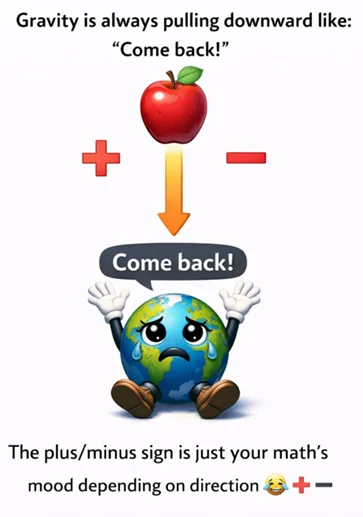 Gravity is always pulling downward diagram