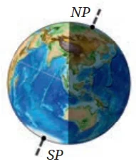 Diagram showing sunlight on North Pole and South Pole during one rotation of Earth