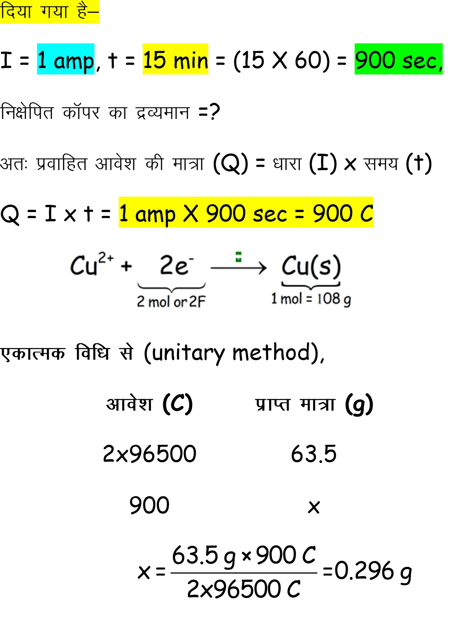 CuSO4 electrolysis calculation image